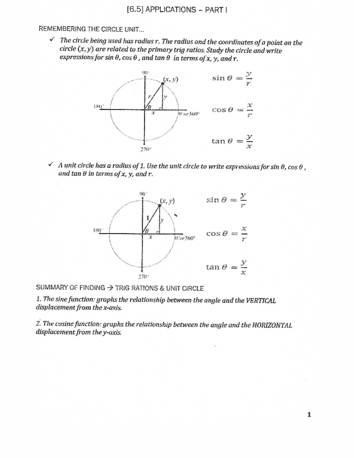 Applications - Part I - Notes Filled - Studocu
