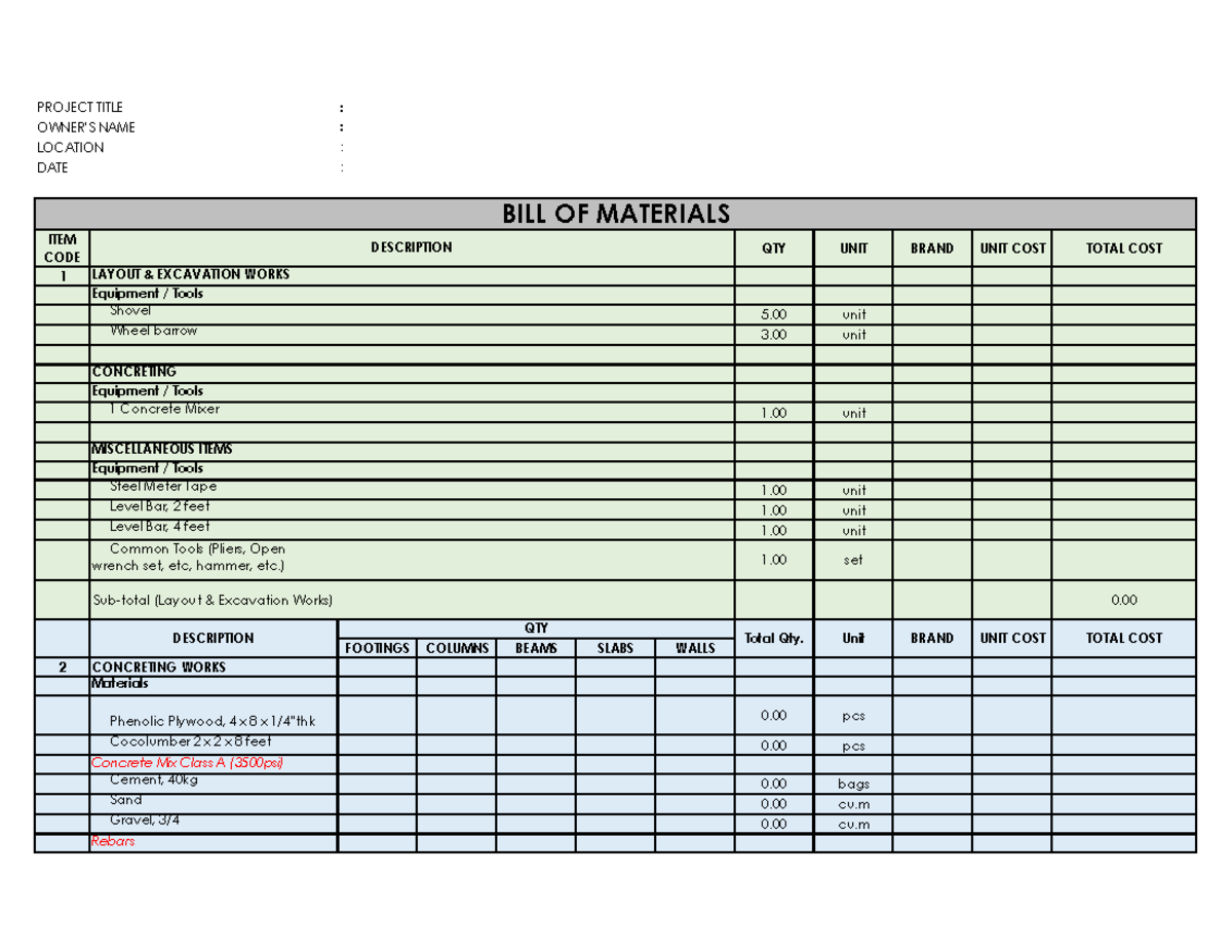 BOM Format - Bill of Materials - : : : ITEM CODE QTY UNIT BRAND UNIT ...