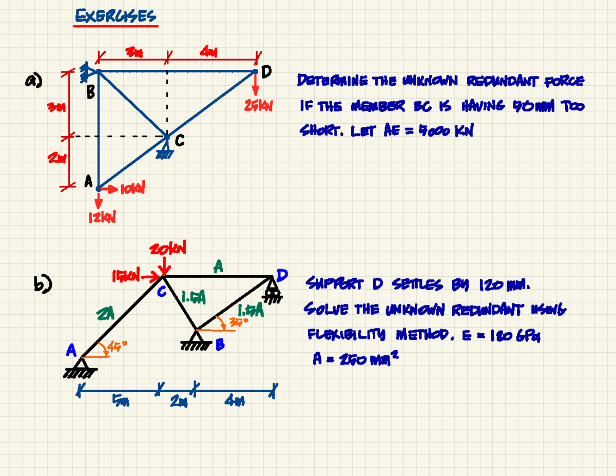 Example of Truss May 23 - & XERCISES / 3M I 4) I a) "Po ⑦ D *ETERMING ...