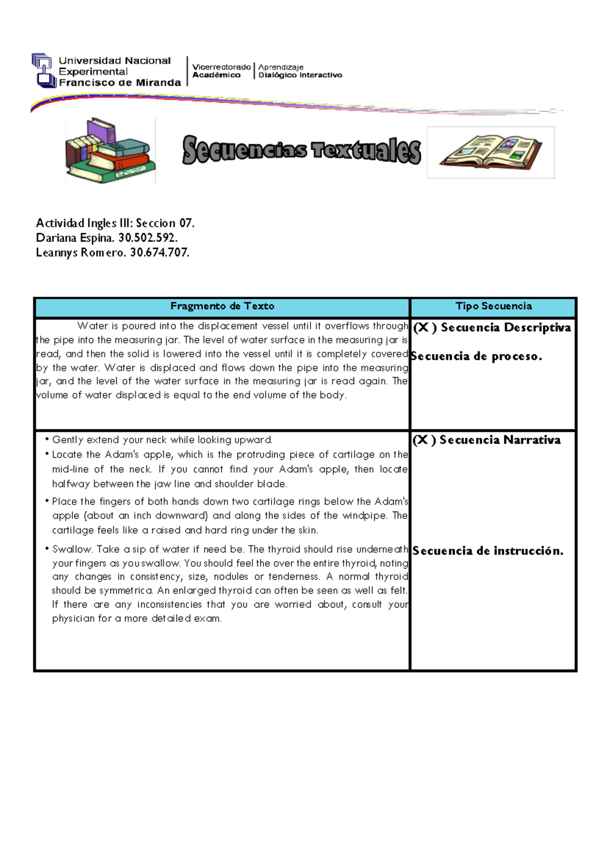 Secuencias Textuales 2editt pdff - Actividad Ingles III: Seccion 07 ...