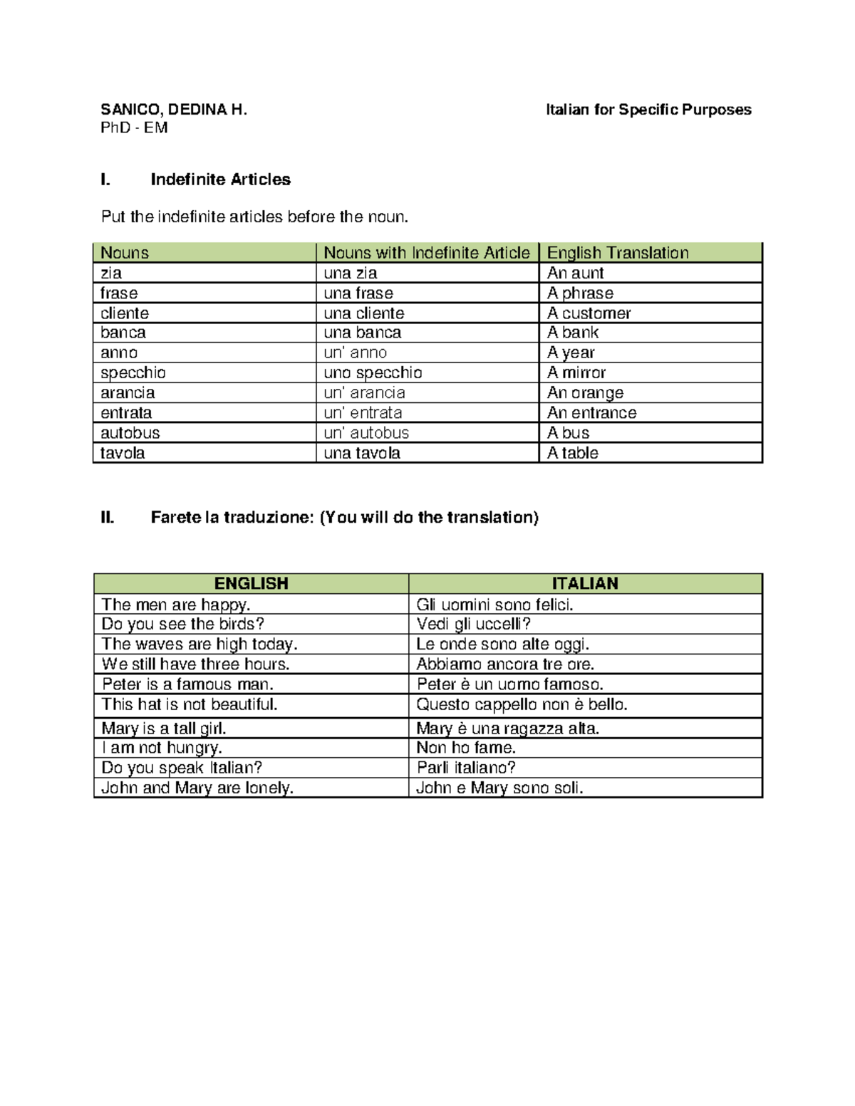 Indefinite Pronouns FL Italian SANICO DEDINA H Italian For 