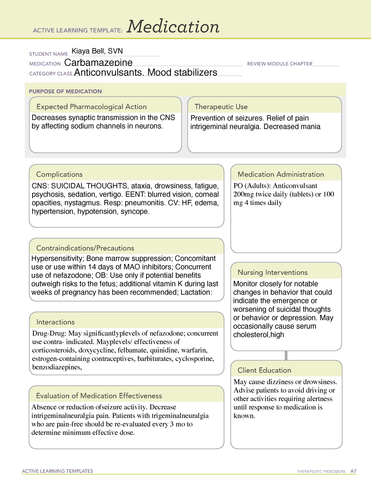 carbamazepine medication template