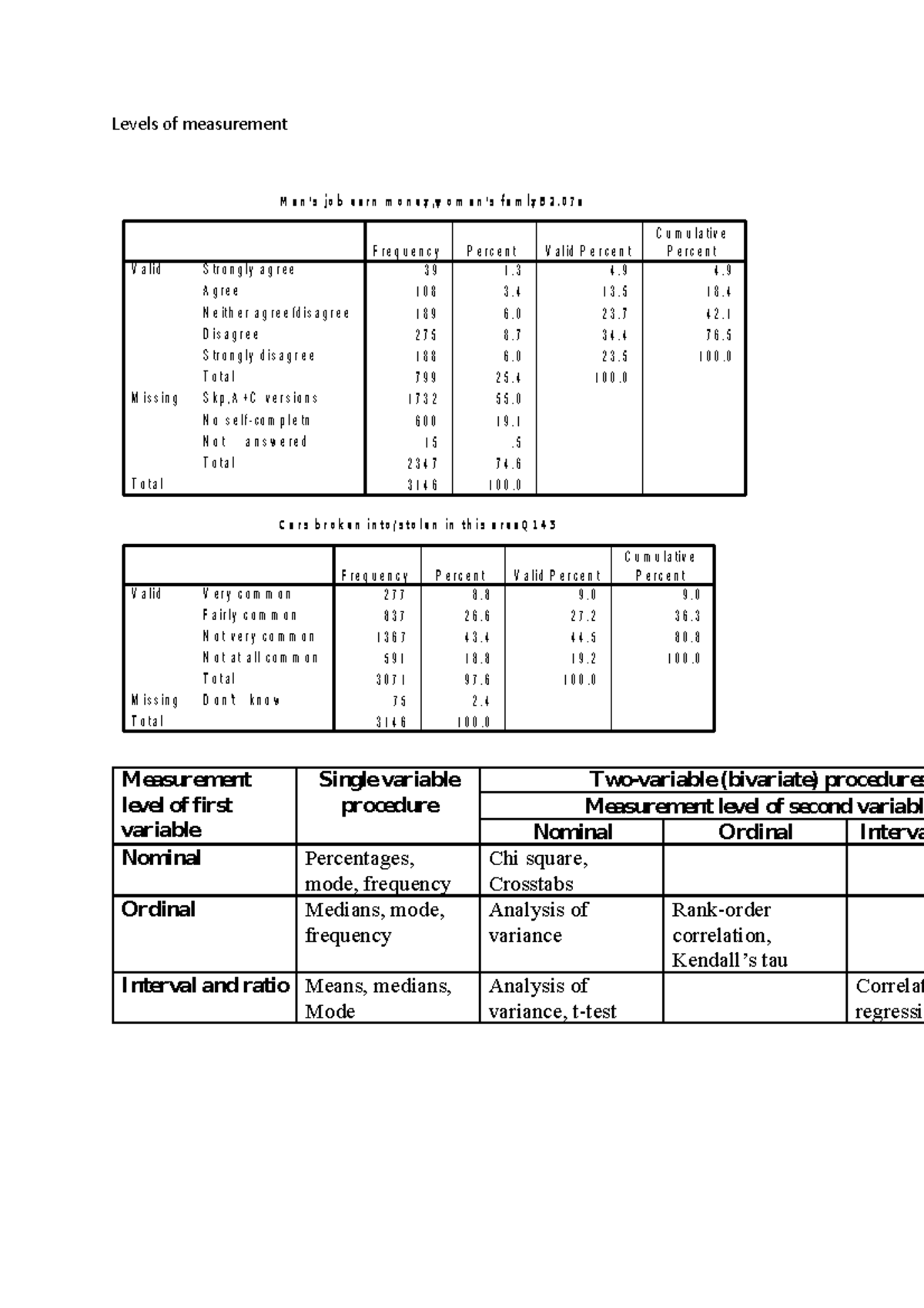 Levels of measurement - Lecture notes 1 - Levels of measurement M a n ...