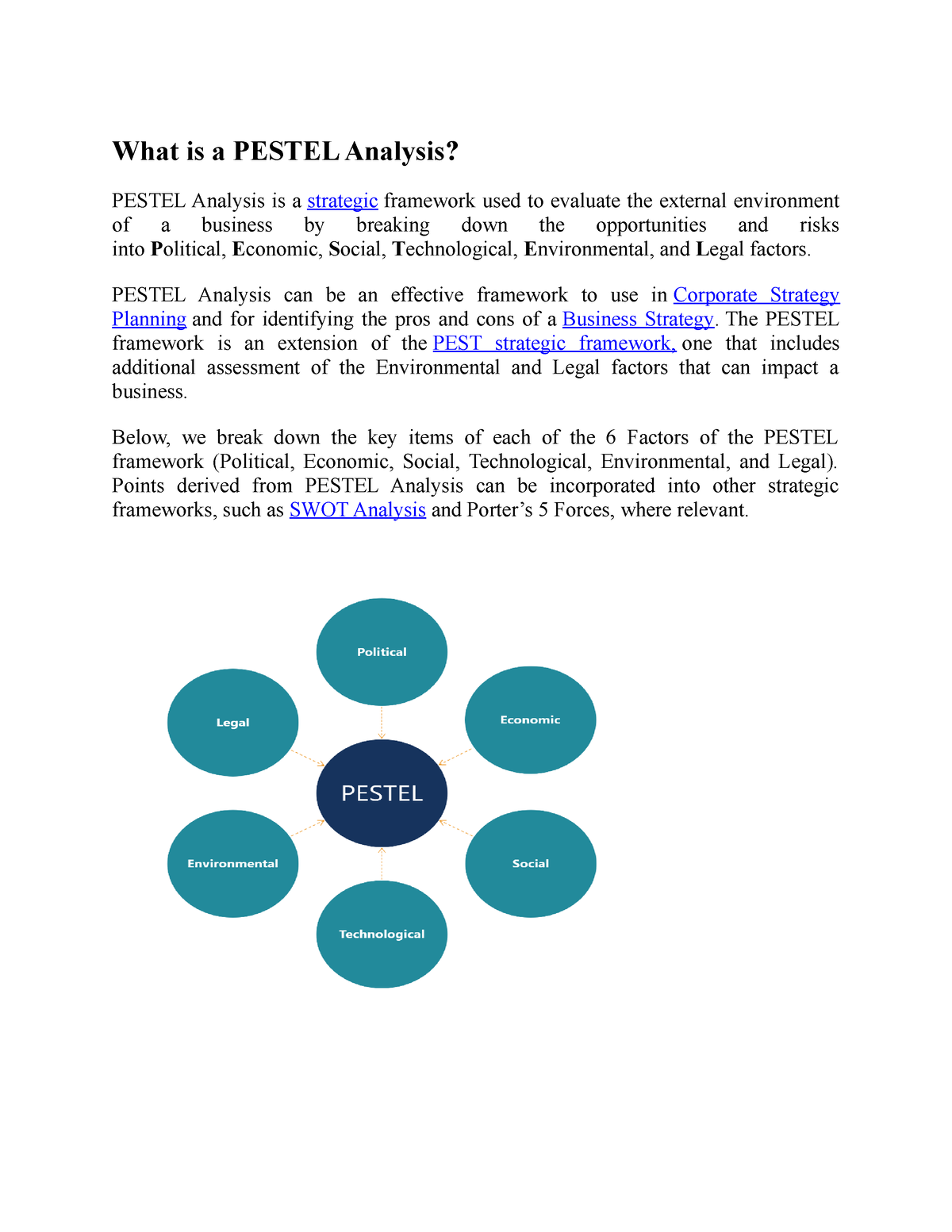 Combining PESTLE framework with SWOT analysis.