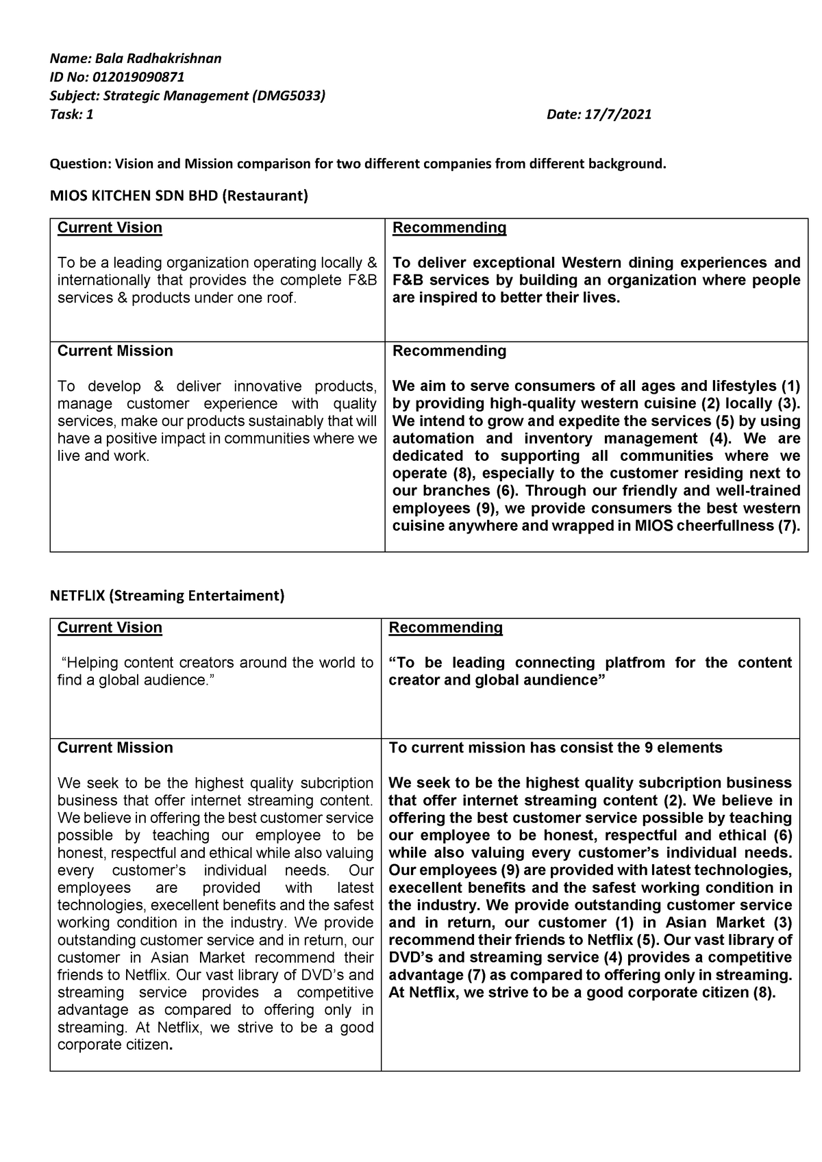 task-1-vision-mission-comparison-bala-radhakrishnan-012019