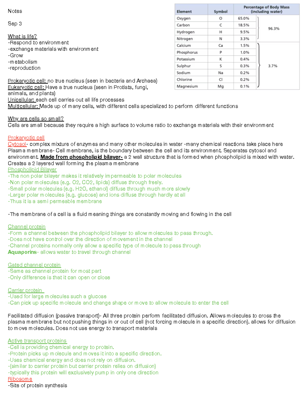 Bio final - Complete notes for biol 201 - Notes Sep 3 What is life ...