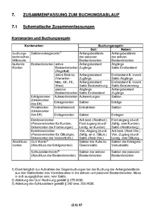 Unternehmensformen-Uebersicht - Böing – Nboeing Rechtsformen Der ...