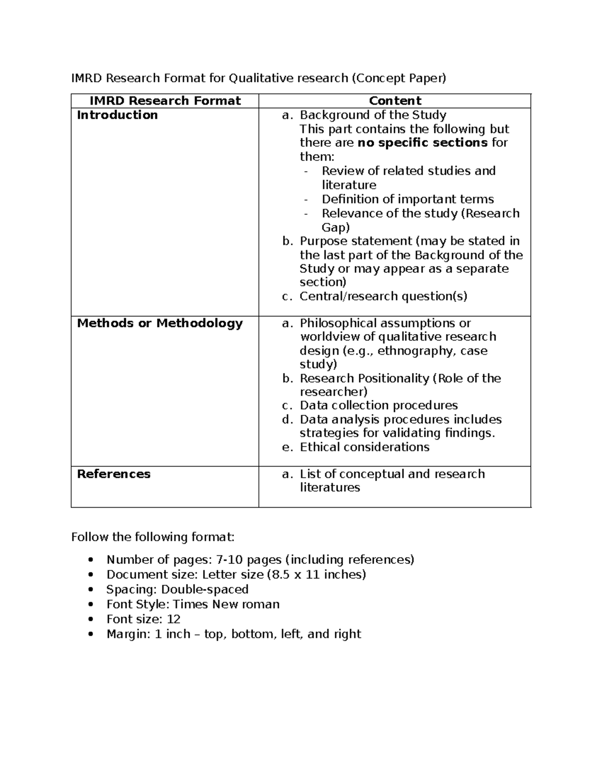 IMRD Format for Quali Research (Concept Paper) - IMRD Research Format ...