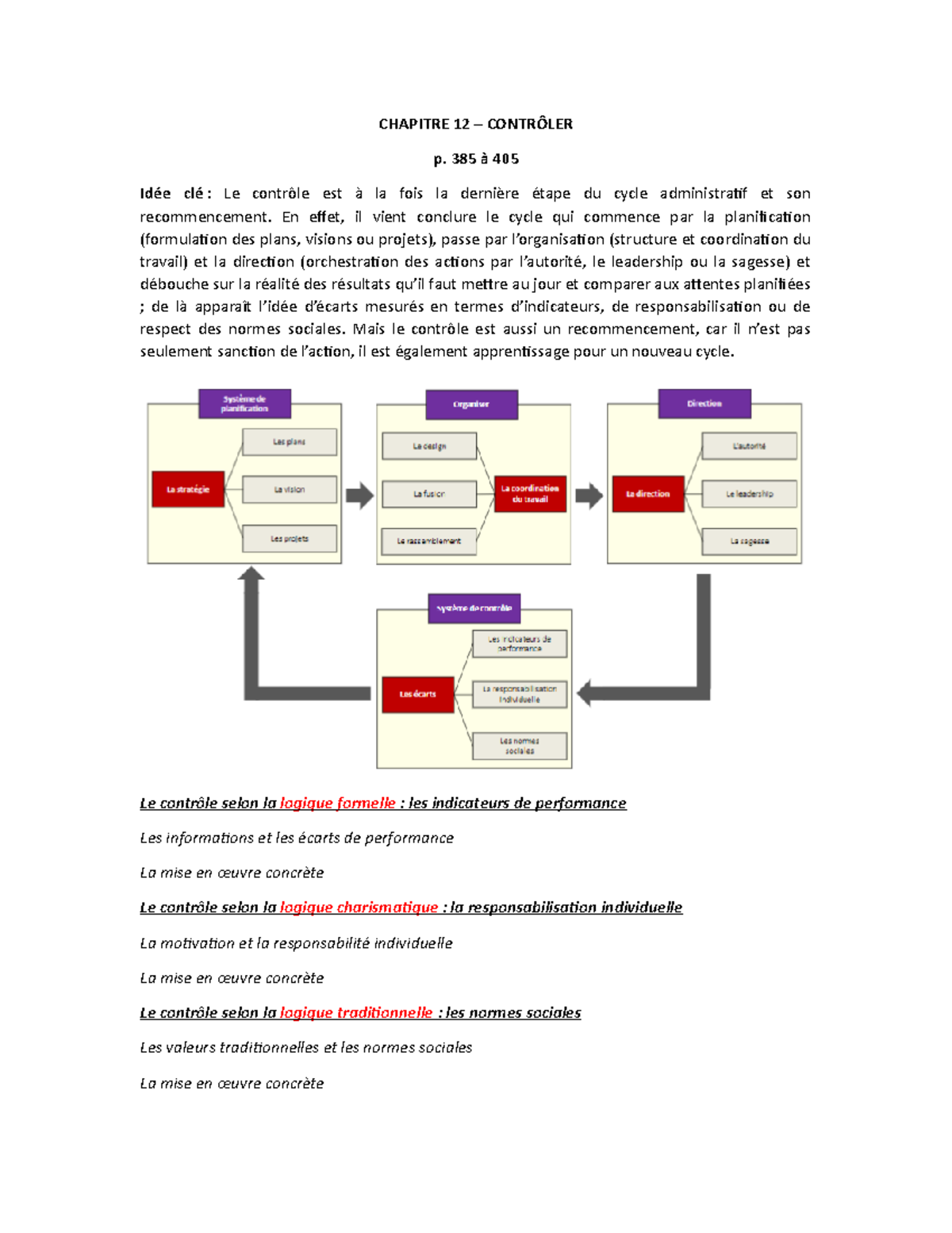 Chapitre 12 - Contrôler - CHAPITRE 12 – CONTRÔLER p. 385 à 405 Idée clé ...