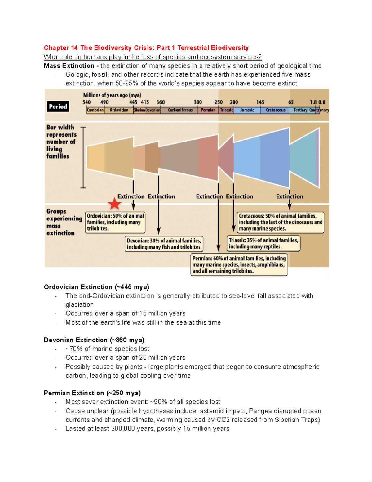 Chapter 14 The Biodiversity Crisis Terrestrial Biodiversity - Chapter ...