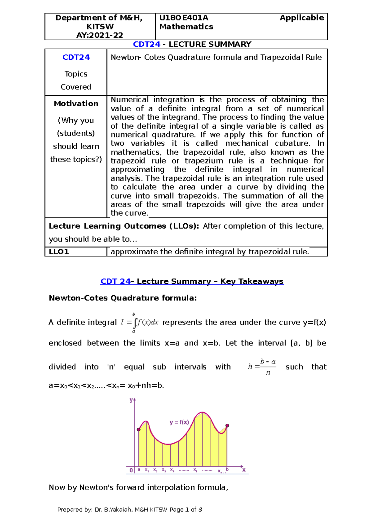 CDT-24 - Applicable mathematics important topic part 6 - Department of ...