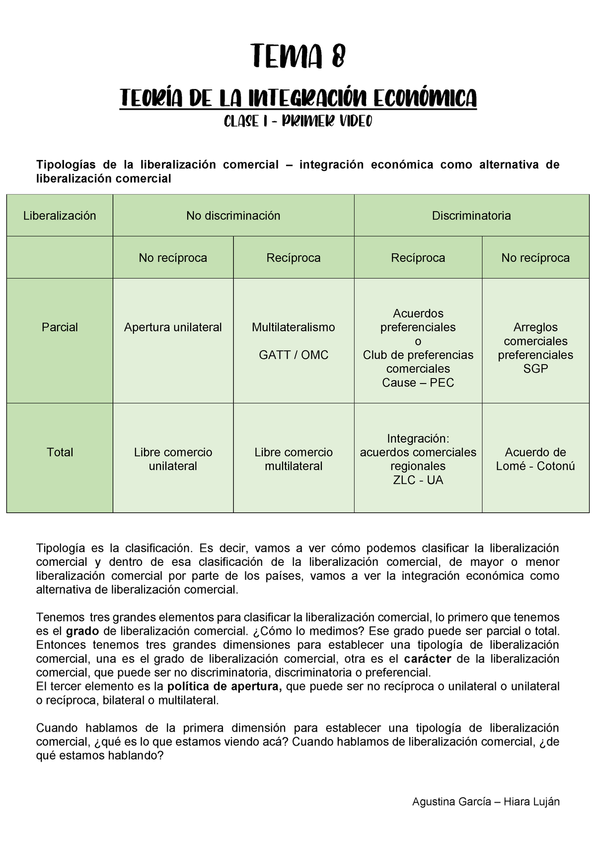 Tema 8 comercio internacional - Brunetto - Tipologías de la liberalización  comercial – integración - Studocu