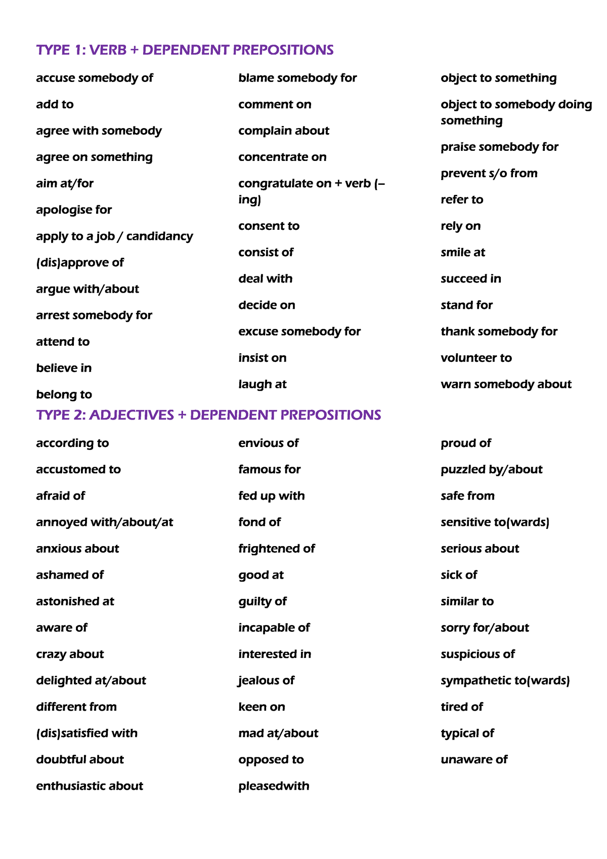 FCE List of Verbs-Adjectives-Nouns-dependent-Prepositions 2 - TYPE 1 ...