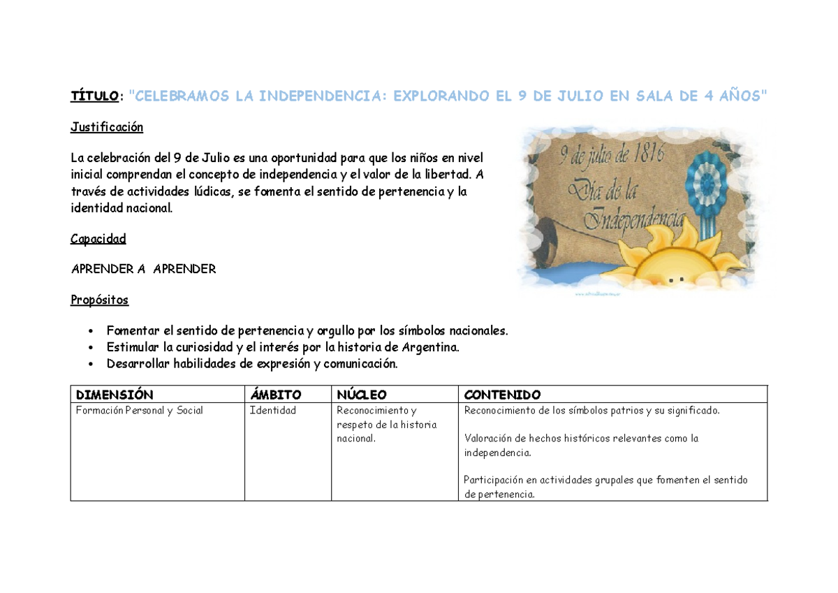 9 de julio 2024 - Planificación para Nivel Inicial - TÍTULO