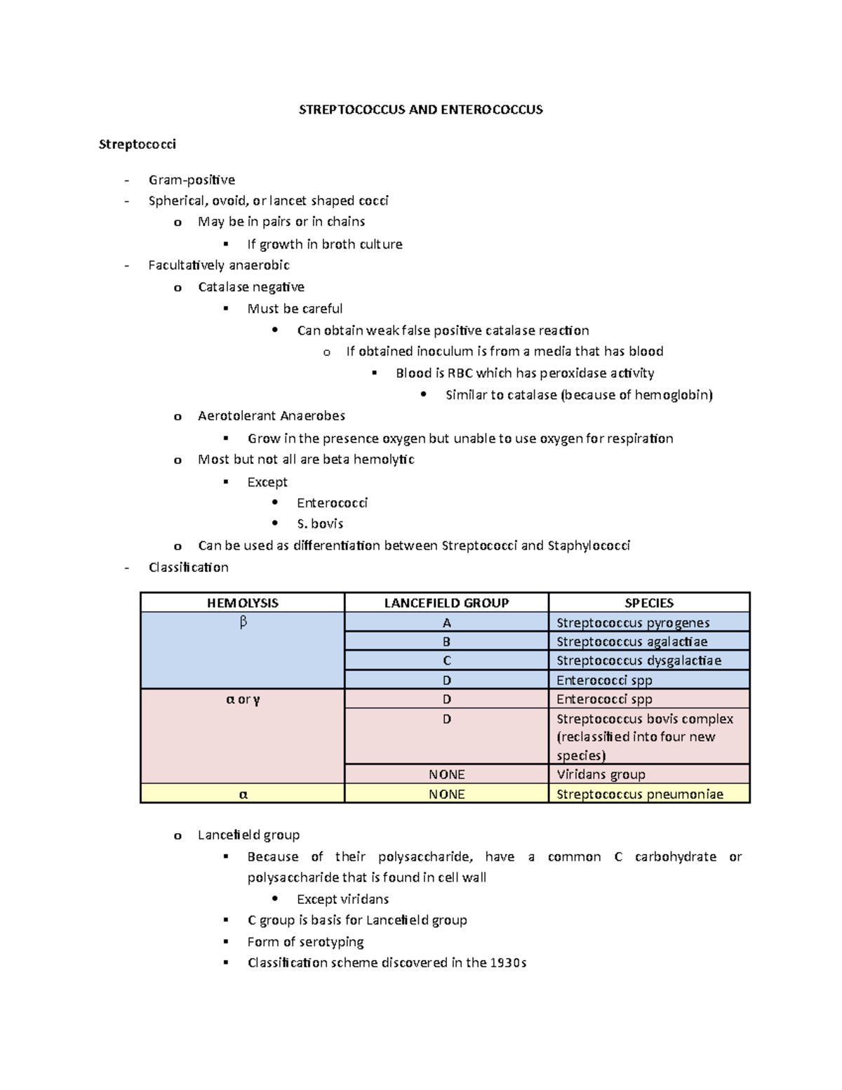 Streptococcus-AND- Enterococcus - STREPTOCOCCUS AND ENTEROCOCCUS ...