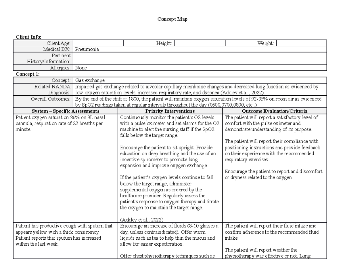 medical-surgical-care-plan-concept-map-client-info-client-age