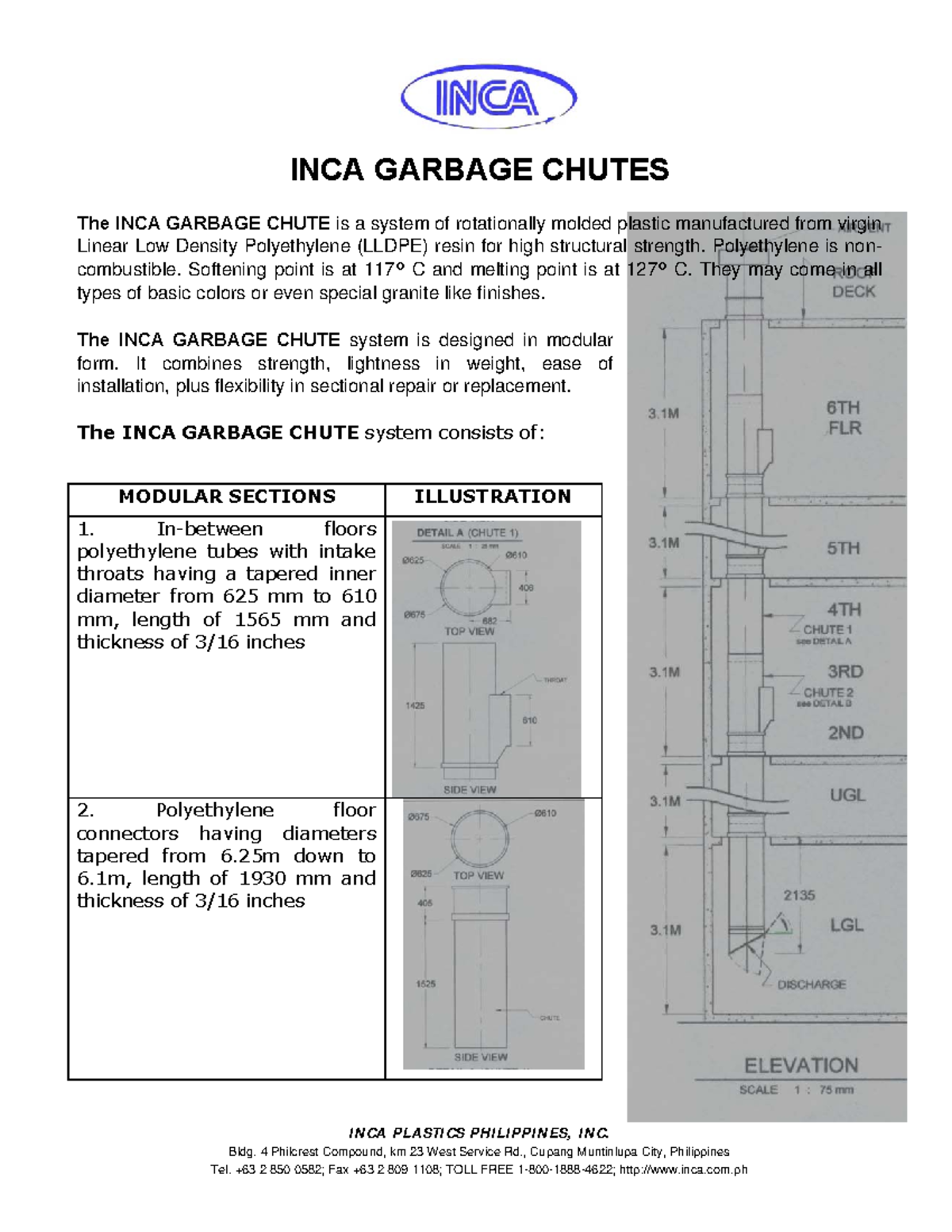 Garbage chute system INCA PLASTICS PHILIPPINES, INC. Bldg. 4