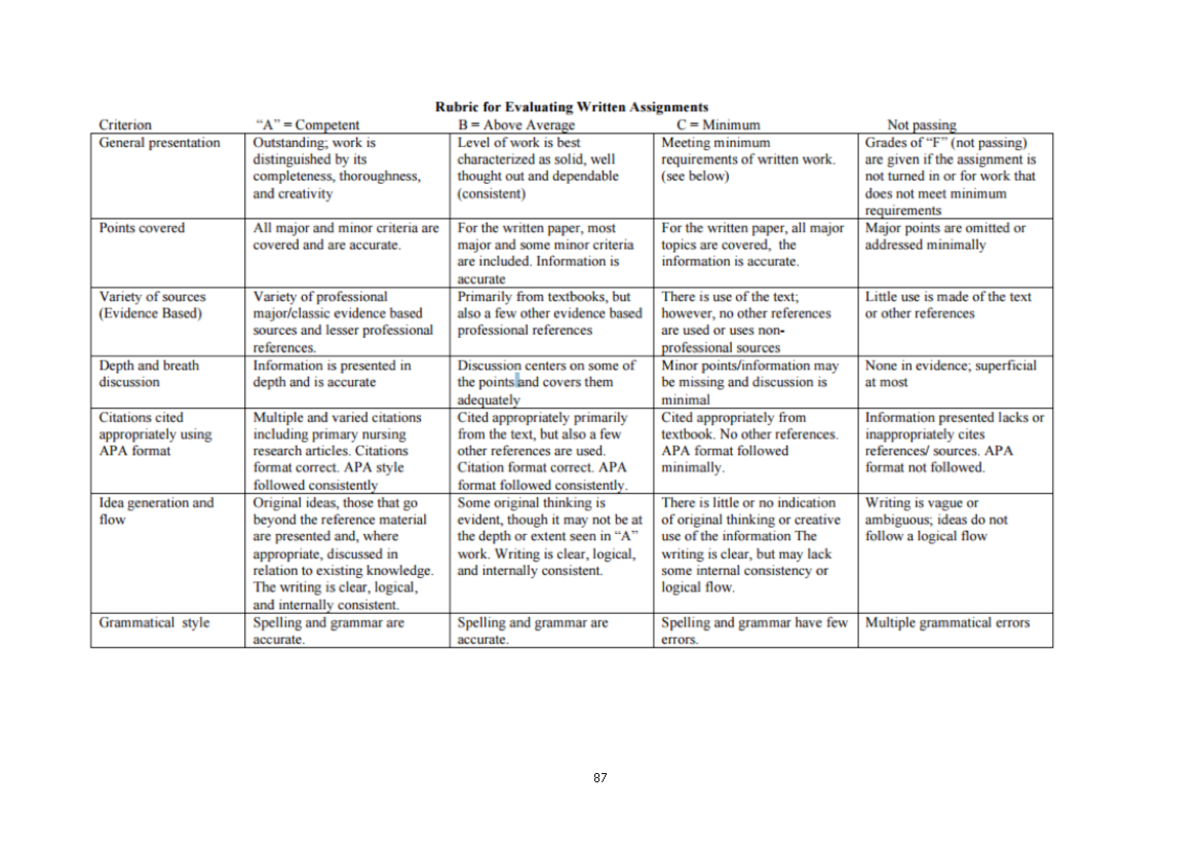 General Chemistry 2 (6) - Further Evaluation/Enrichment Reading ...