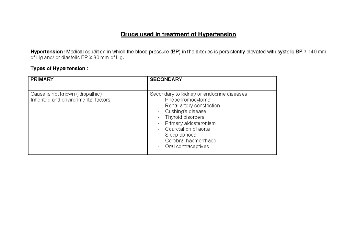 CVS handout Pharmacology Drugs used in treatment of Hypertension