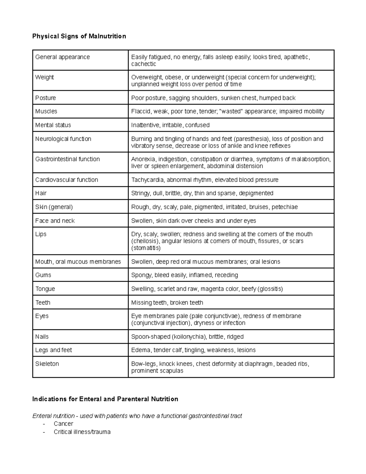 Nutrition Lecture Notes - Physical Signs of Malnutrition General ...