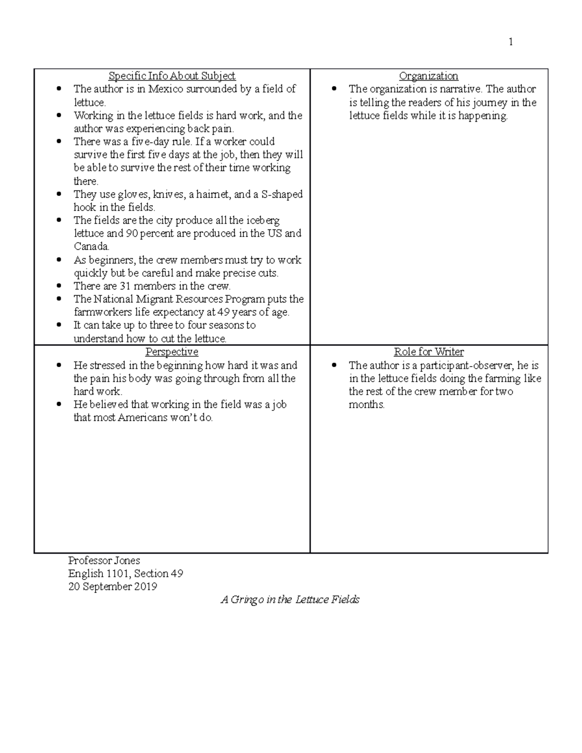 A gringo in the lettuce fields essay blablawriting 08 picture