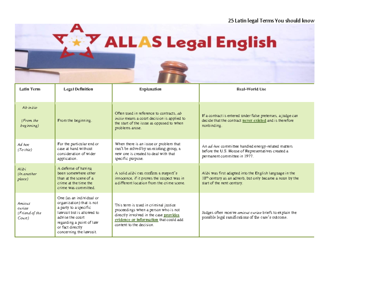 3-25-latin-legal-terms-you-should-know-0-latin-term-legal-definition