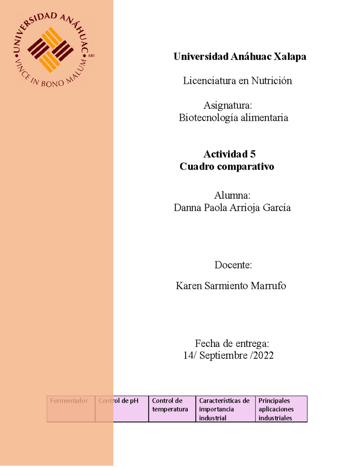 Tipos de fermentadores Universidad Anáhuac Xalapa Licenciatura en