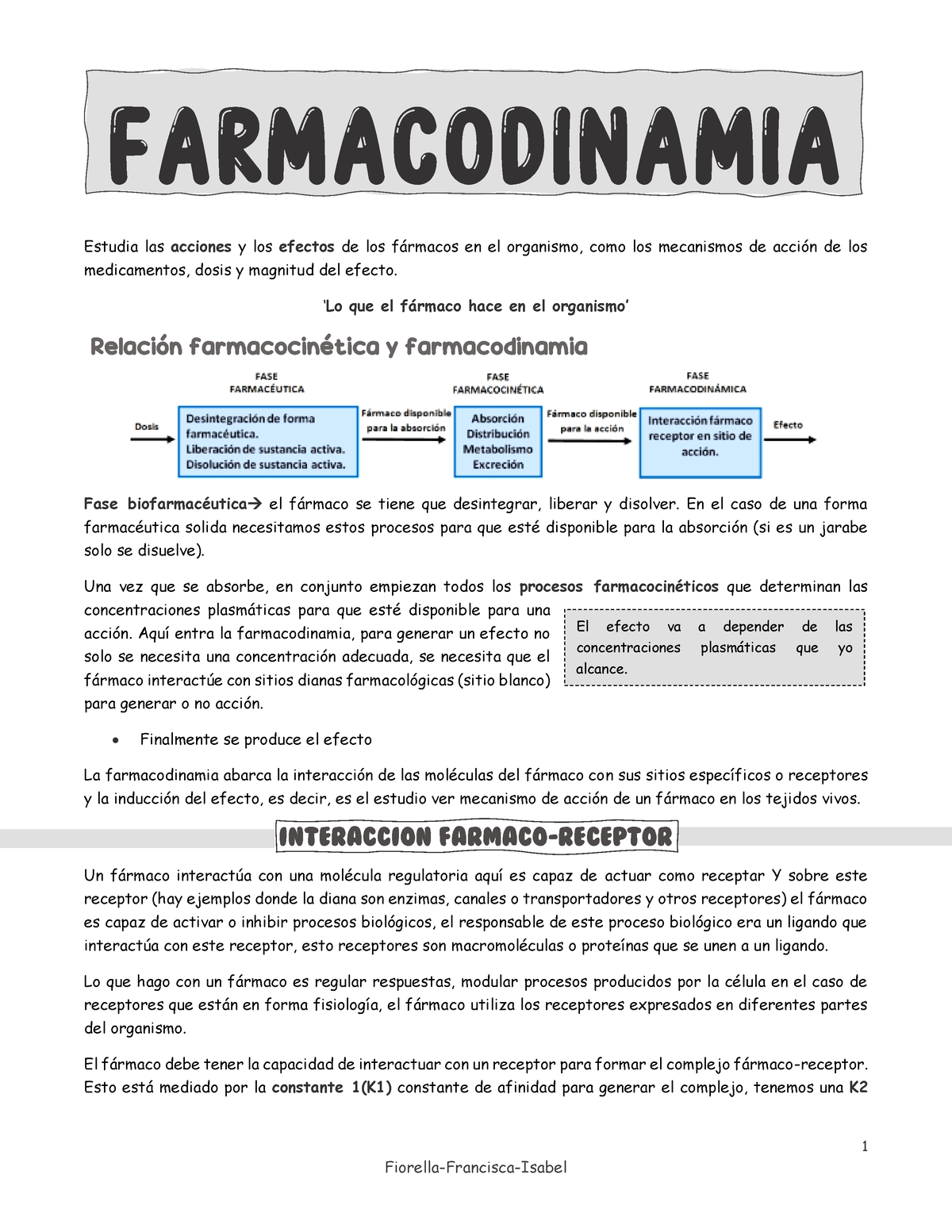 Clase 2 Farmacodinamía - 1 Estudia Las Acciones Y Los Efectos De Los F ...