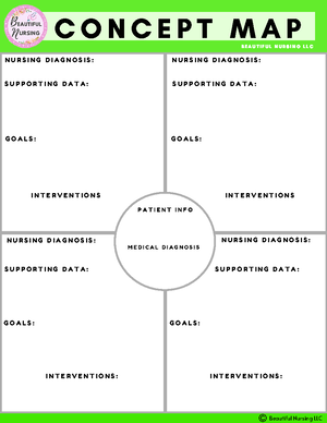 ATI 9 focus review system - ACTIVE LEARNING TEMPLATES Basic Concept ...