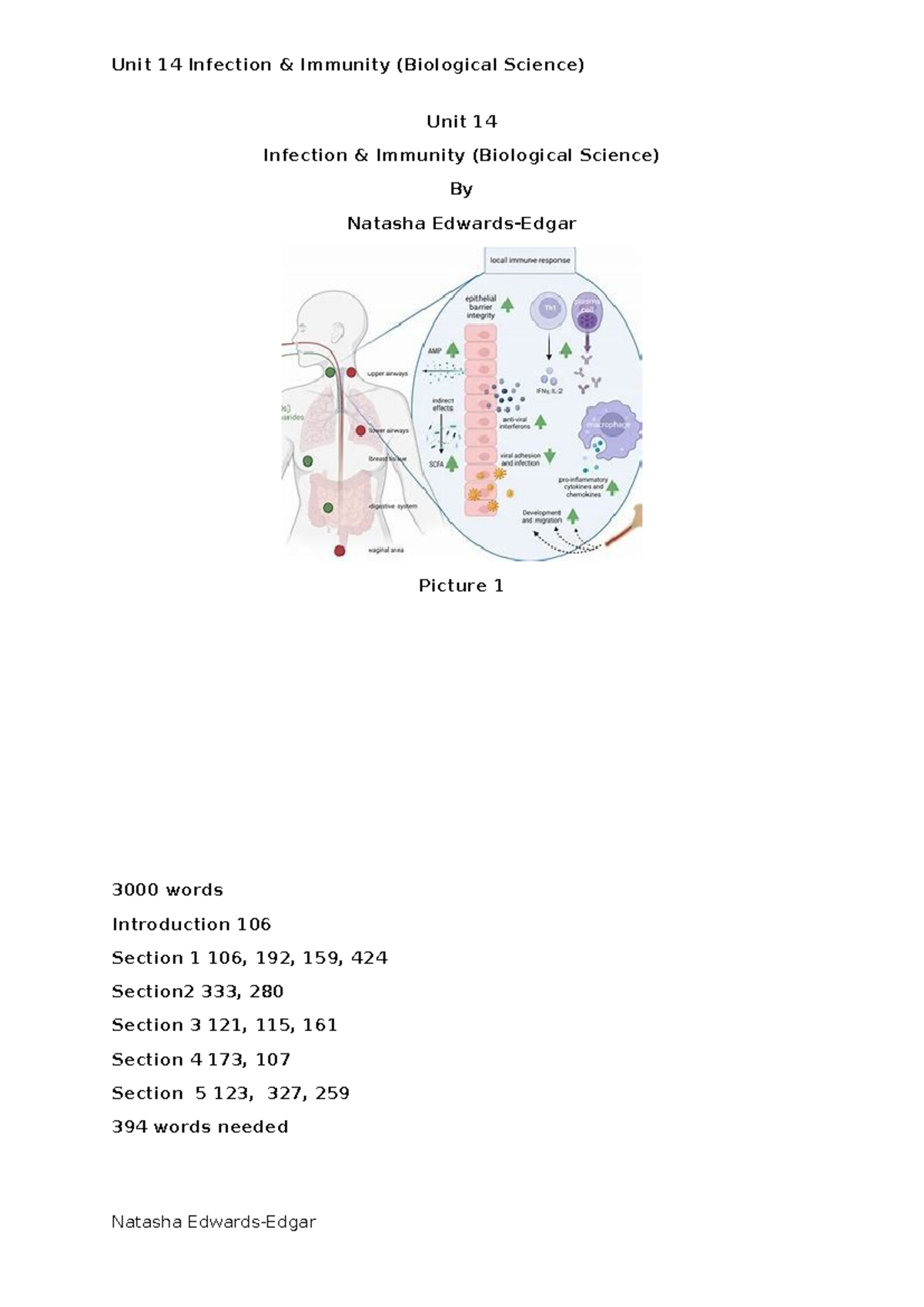 Unit 14 Infection & Immunity - Unit 14 Infection & Immunity (Biological ...