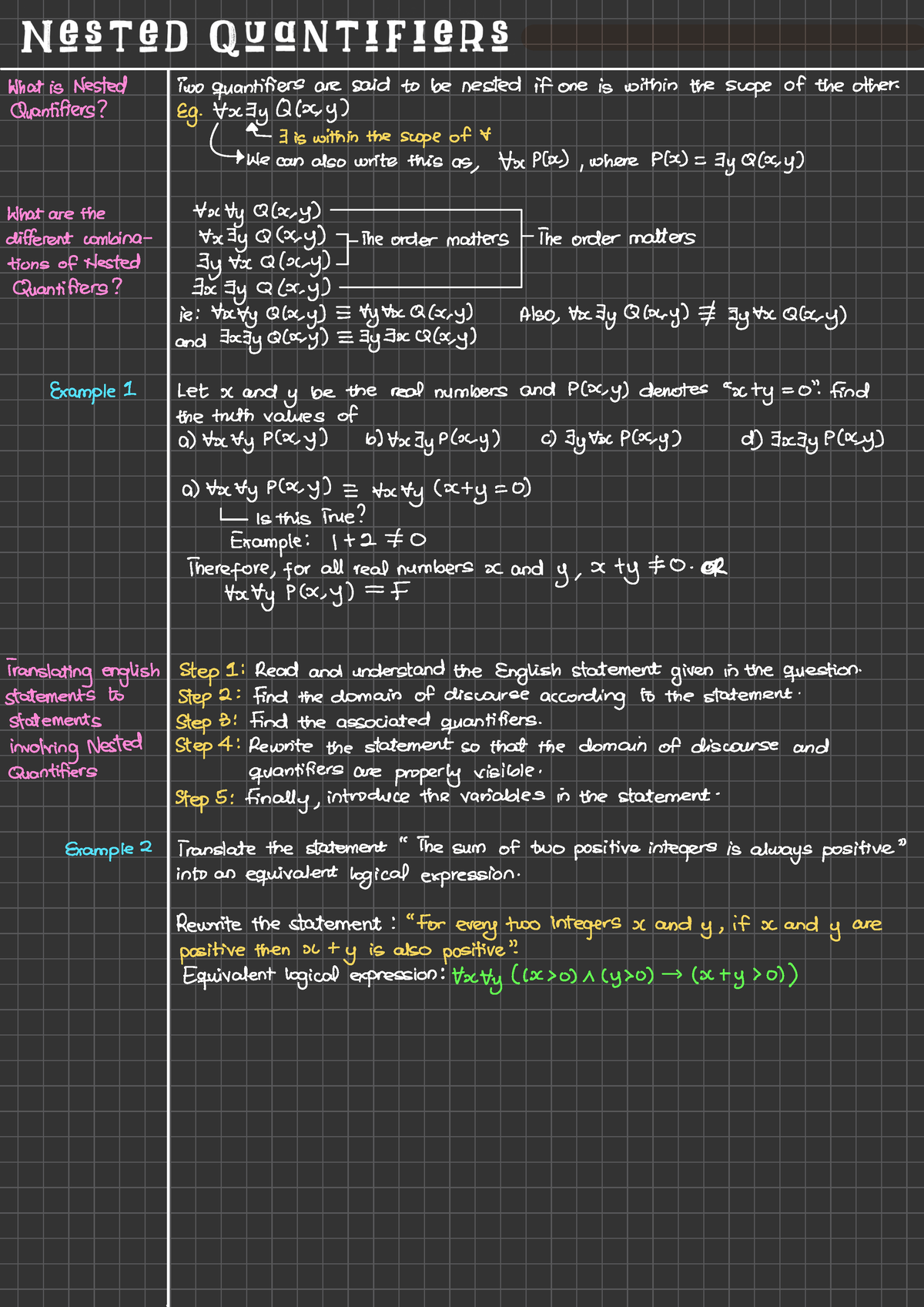 Nested Quantifiers - , Whatis Nested Two quantifiers are said to be ...