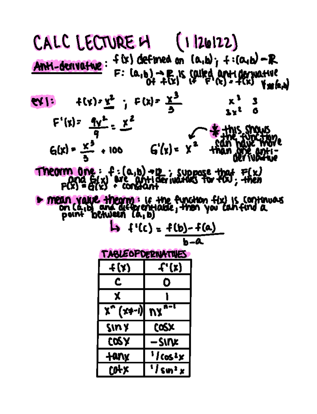 Calculus Lecture 4 (01-26-22)Antiderivatives - ####### CALC LECTURE 44 ...