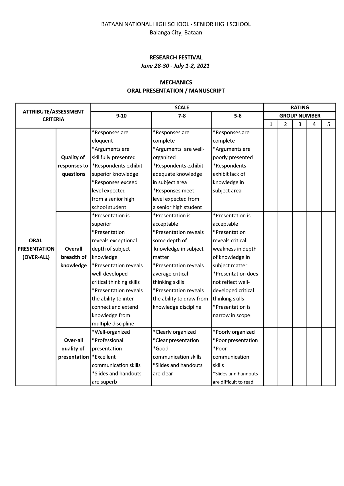 rubric for oral defense of research paper