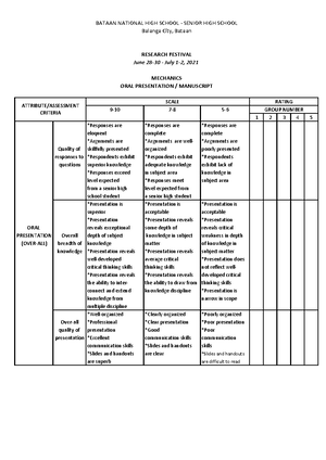 Rubrics FOR Video Presentation 03 21 21 - CRITERIA 10-9-8 7-6-5 4-3-2 1 ...