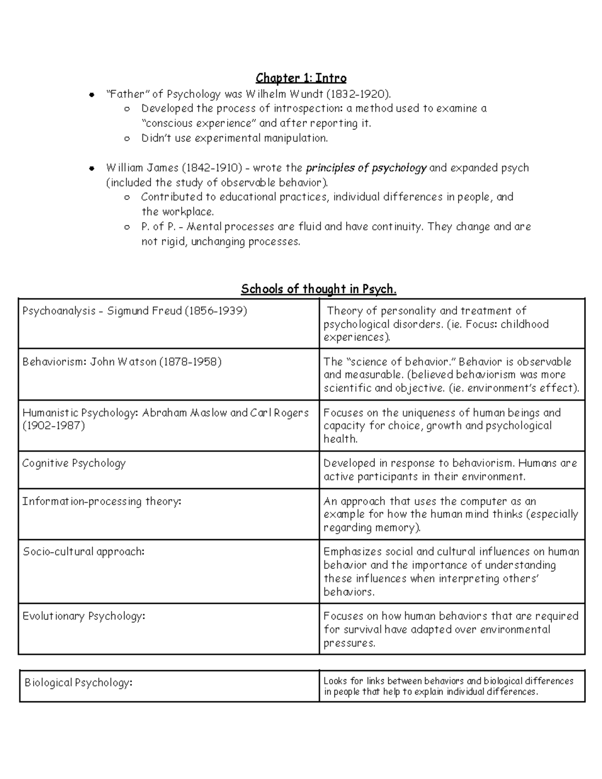 Chapter 1: Intro To Psychology - Chapter 1: Intro “Father” Of ...