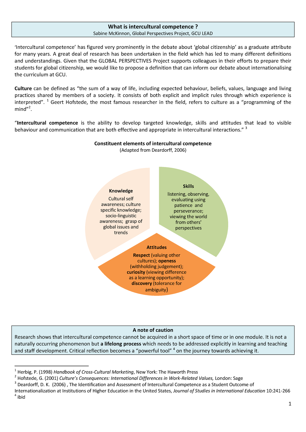 Definition Of Intercultural Competence 220211 084802 220607 083044 1 