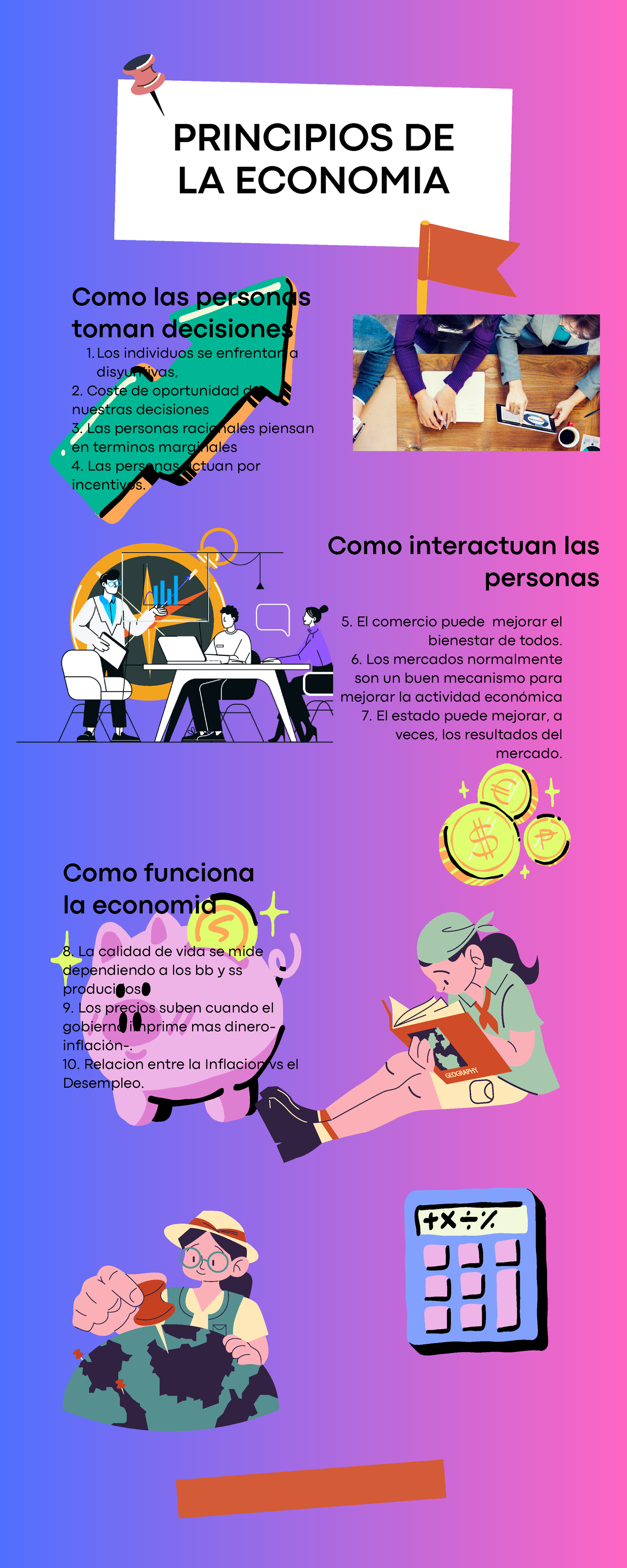 Infografia Principios DE LA Economia 8 La Calidad De Vida Se Mide 