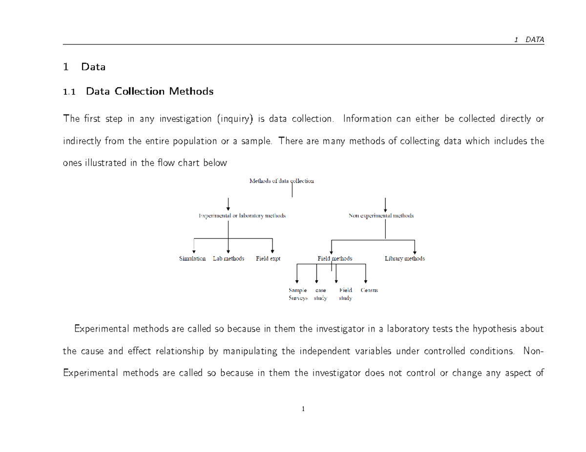 Sampling and Data collection methods - 1 DATA 1 Data 1 Data Collection ...