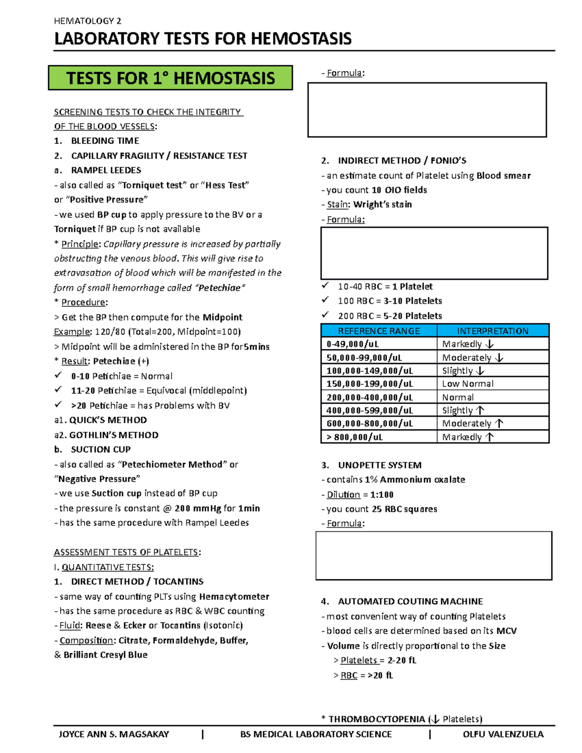 3 2 Hemostasis Test Notes Taken From The Lecture Of Sir Antonio 