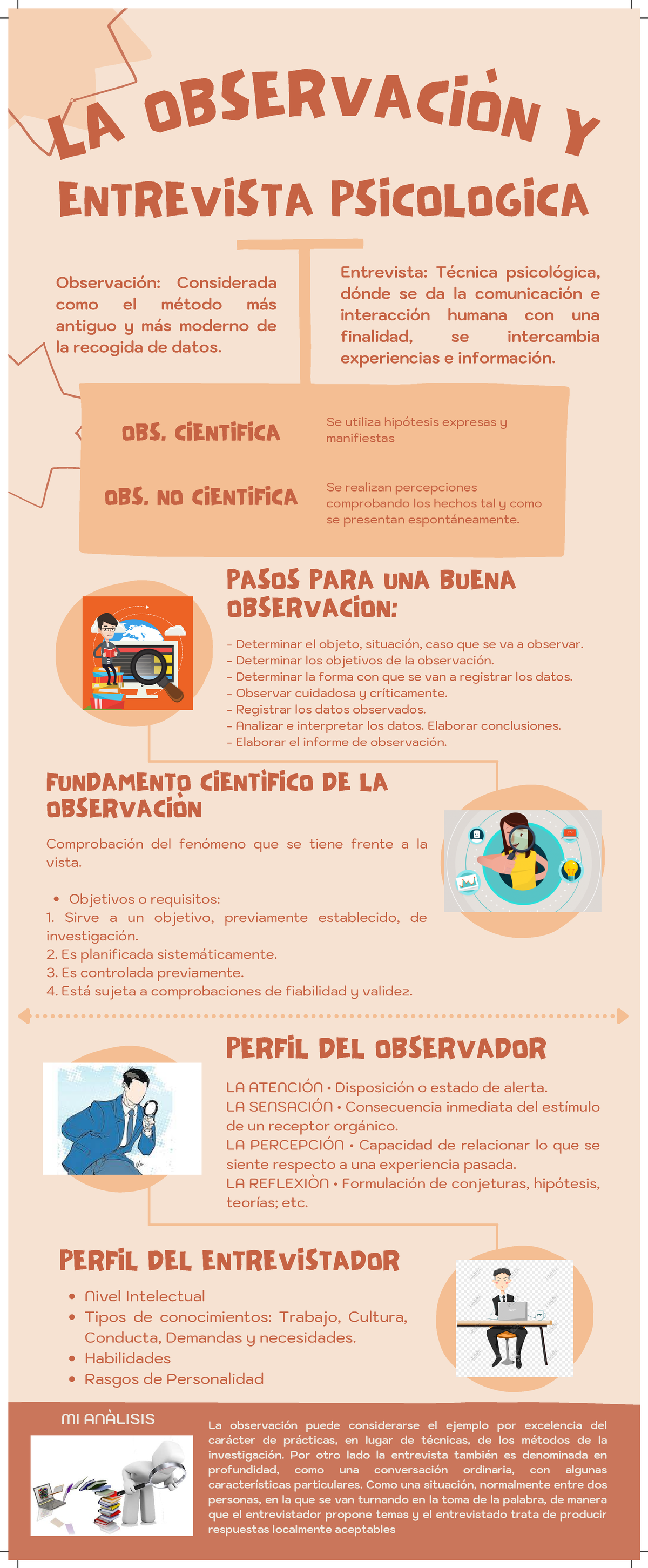 Infografia Obs Y Entrevista Entrevista Psicologica Pasos Para Una Buena Observacion 6814