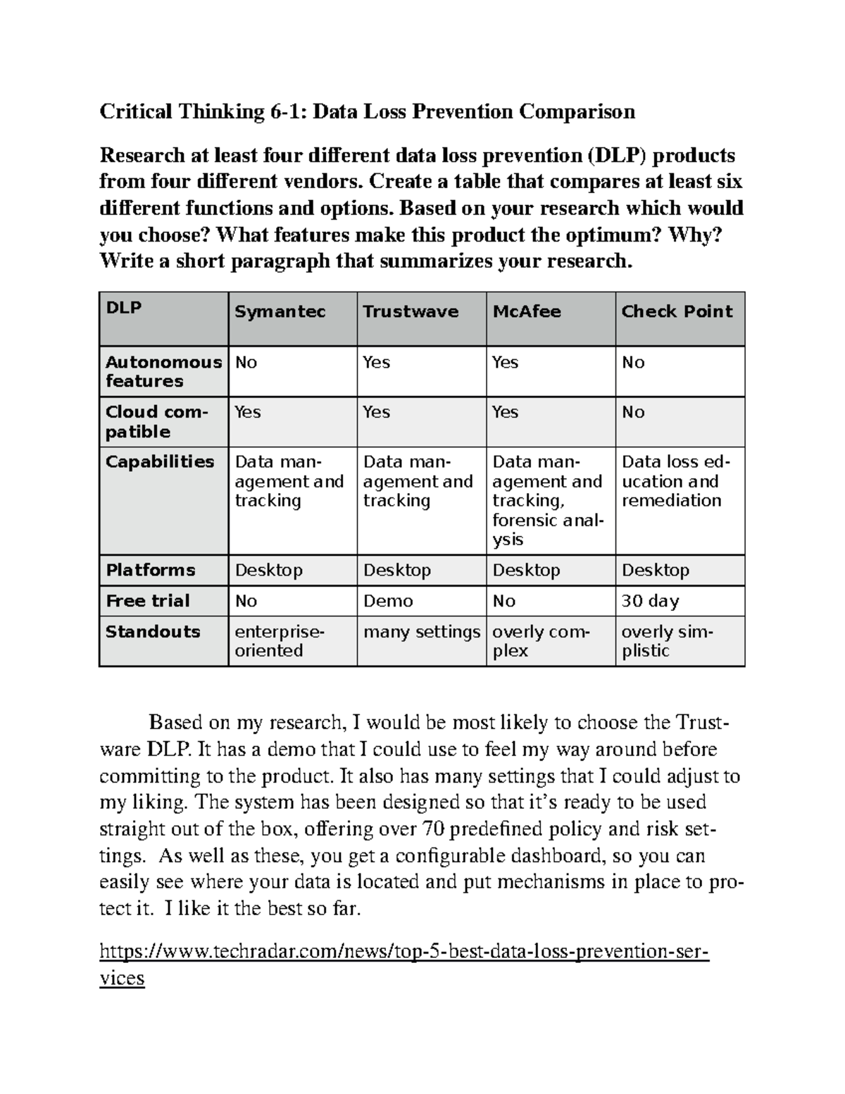 critical thinking assignment for college students