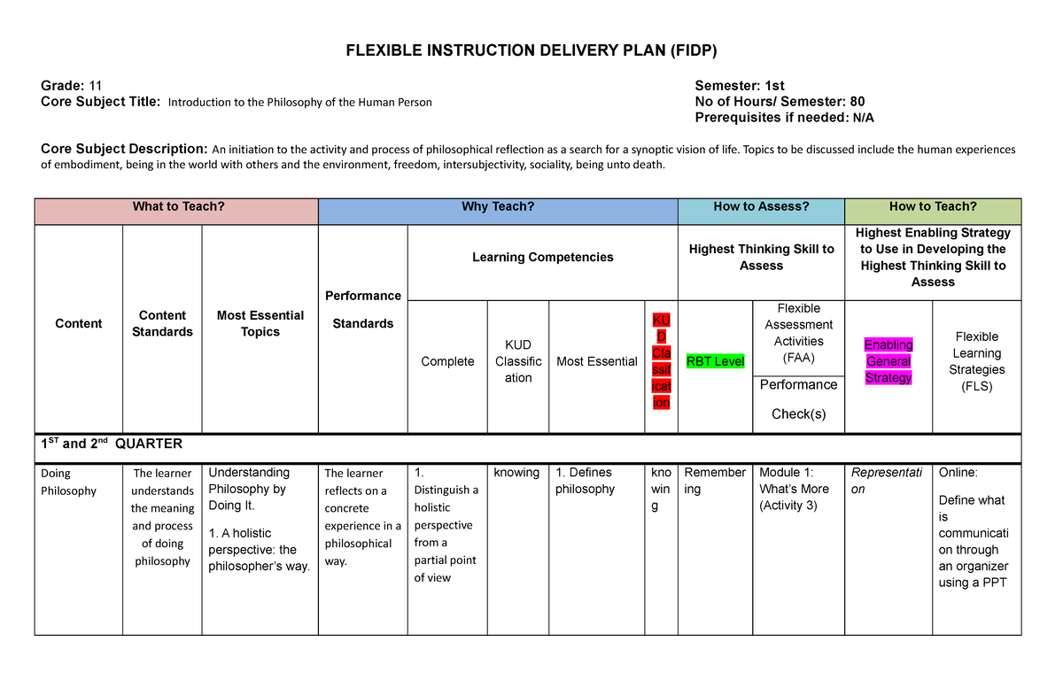 Ramon FIDP (Philosophy Of Human Person) - FLEXIBLE INSTRUCTION DELIVERY ...