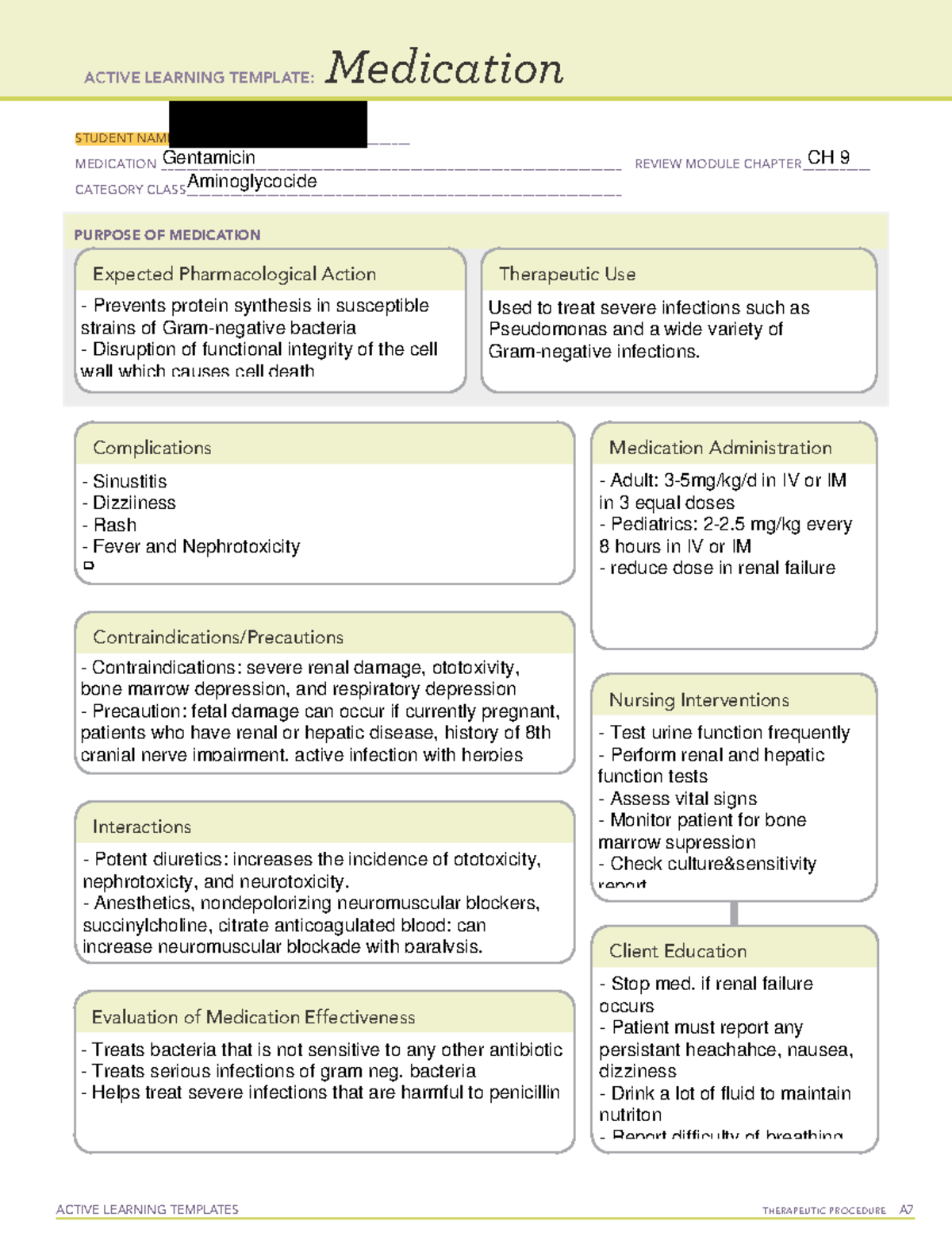 Gentamicin Pharm Template ACTIVE LEARNING TEMPLATES THERAPEUTIC