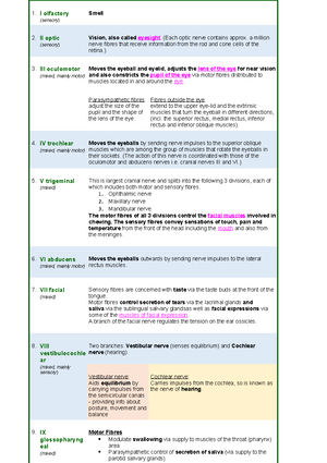 Educ1611 22sp1 Frm - Course Outline - Acknowledgement Of Country We 