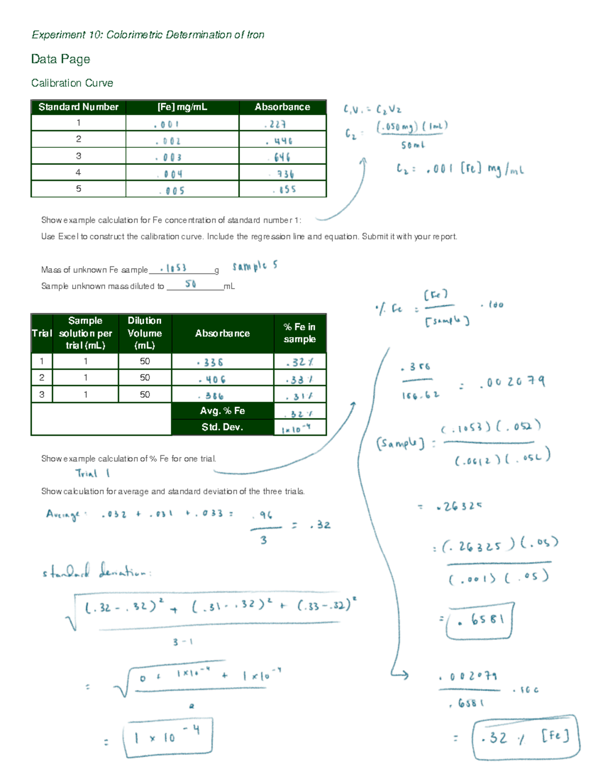 experiment 10 colorimetric determination of iron