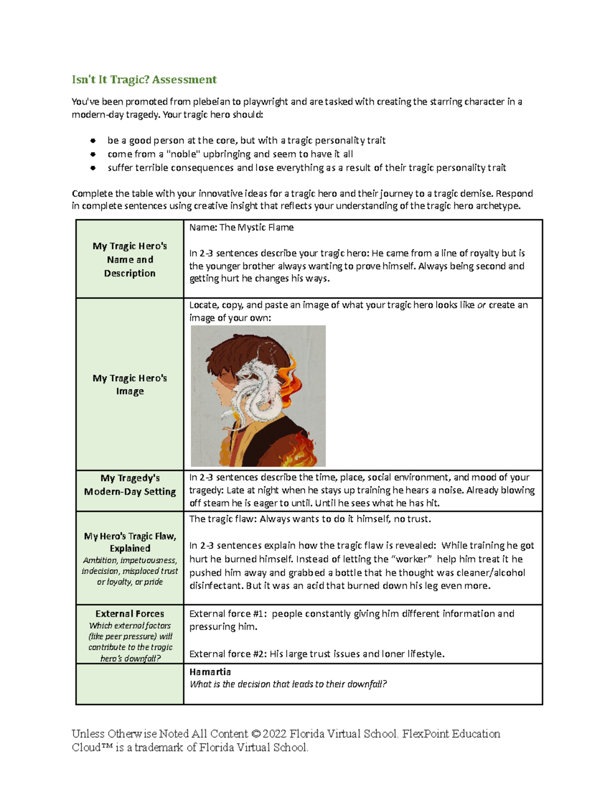 Copy of 2.02 Assessment Isn t It Tragic Assessment You ve been