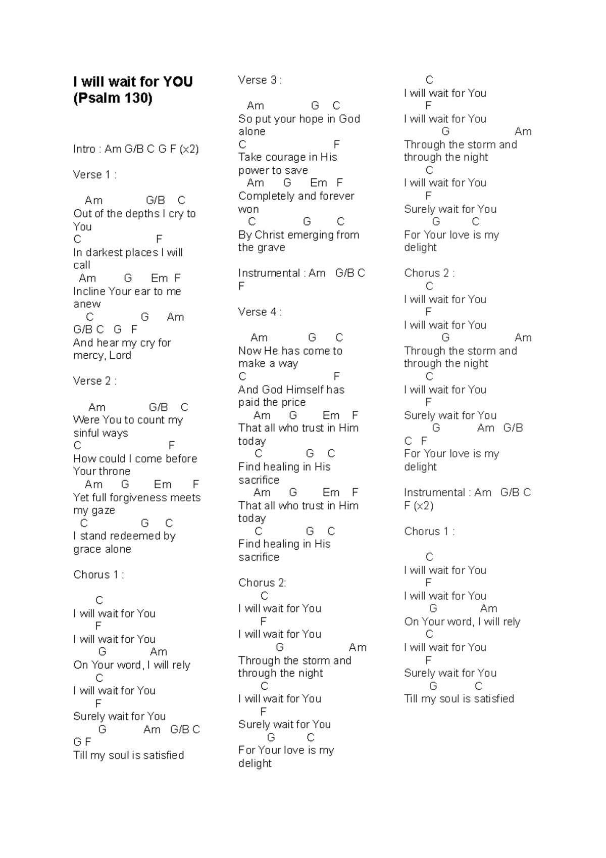 I will wait for you practical work I will wait for YOU (Psalm 130) Intro Am G/B C G F (x2