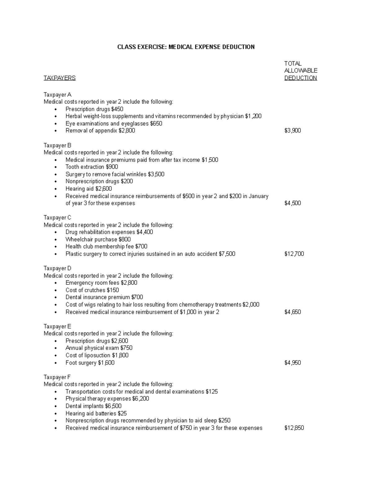 Medical Expense Deduction Class Exercise with Answers CLASS EXERCISE