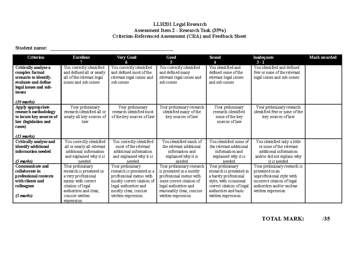 CRA Research Task - Assessment info - LLH201 Legal Research Assessment ...