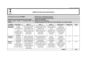 Sample Reading matrix Podcast - UBI 20402 ACADEMIC READING & WRITING ...